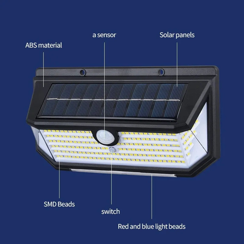 Solar Lights 3 Modes Motion Sensor Garden Outdoor 218LED Spotlight Zpaxo