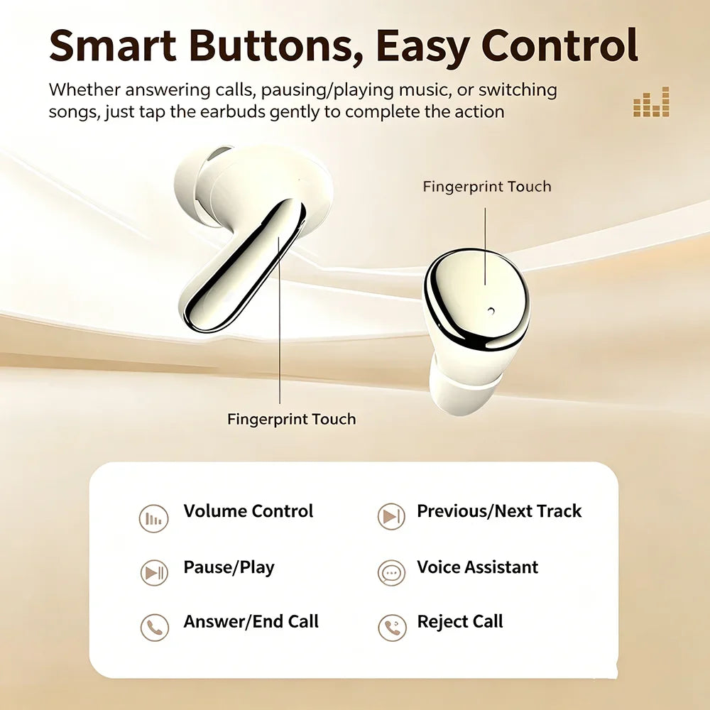 KEBIDUMEI 2 Pairs Earbuds Bluetooth Ear Twin Earphone HIFI Stereo