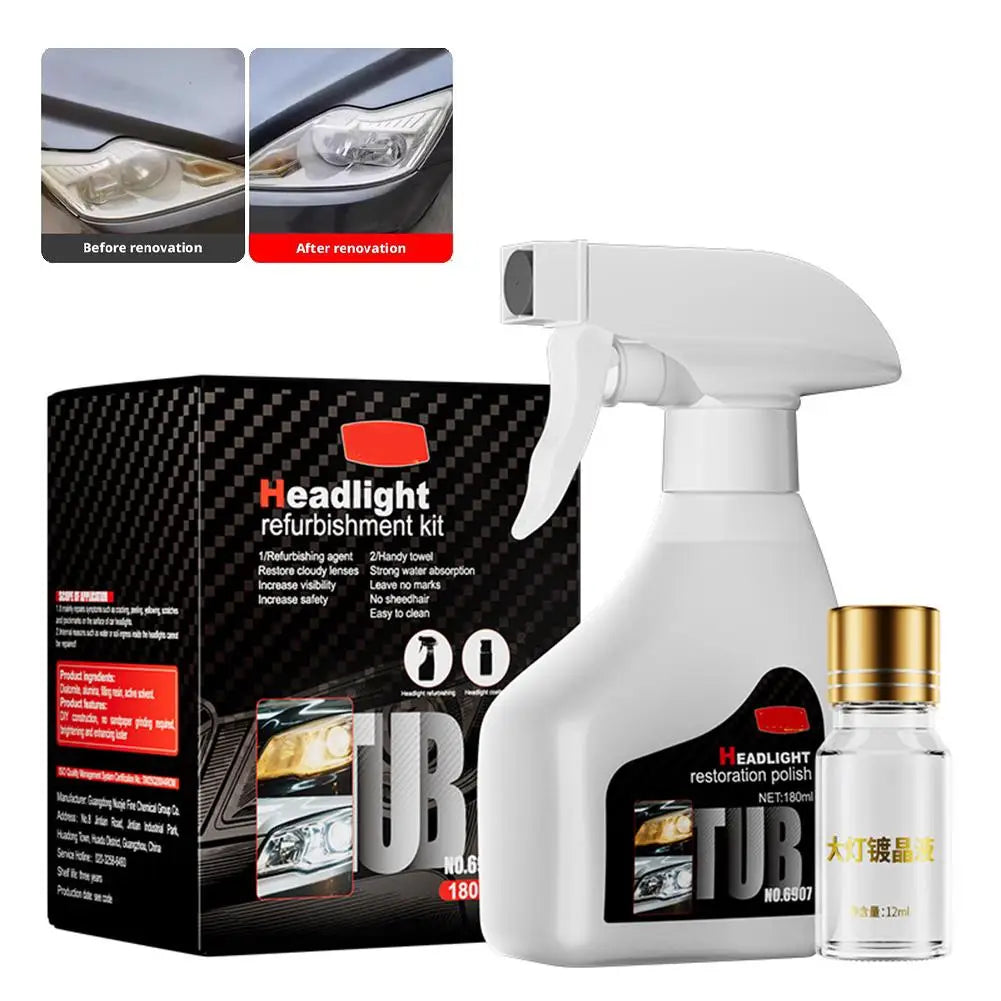 Car Headlight Restoration Kit – Remove Oxidation & Scratches Headlight Restoration Kit Zpaxo