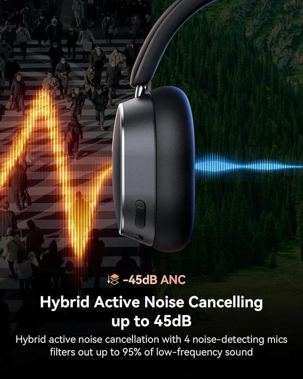 Active Noise Cancelling Headphones Bluetooth 6 0 Wireless Over-ear
