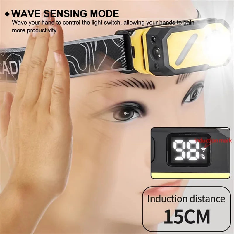 Mikenoon LED Headlamp & Flashlight – USB Rechargeable, IR Sensor LED Headlamp Flashlight Zpaxo