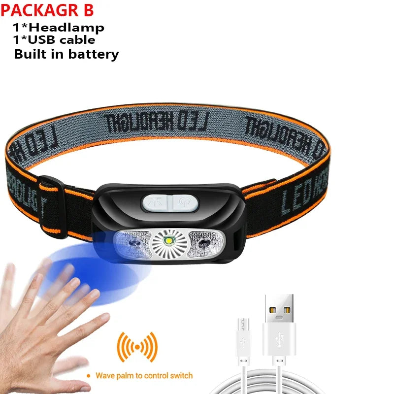 Ultra-bright 30W LED Headlamp 800m Range Motion Sensor USB Zpaxo Mini Headlamp