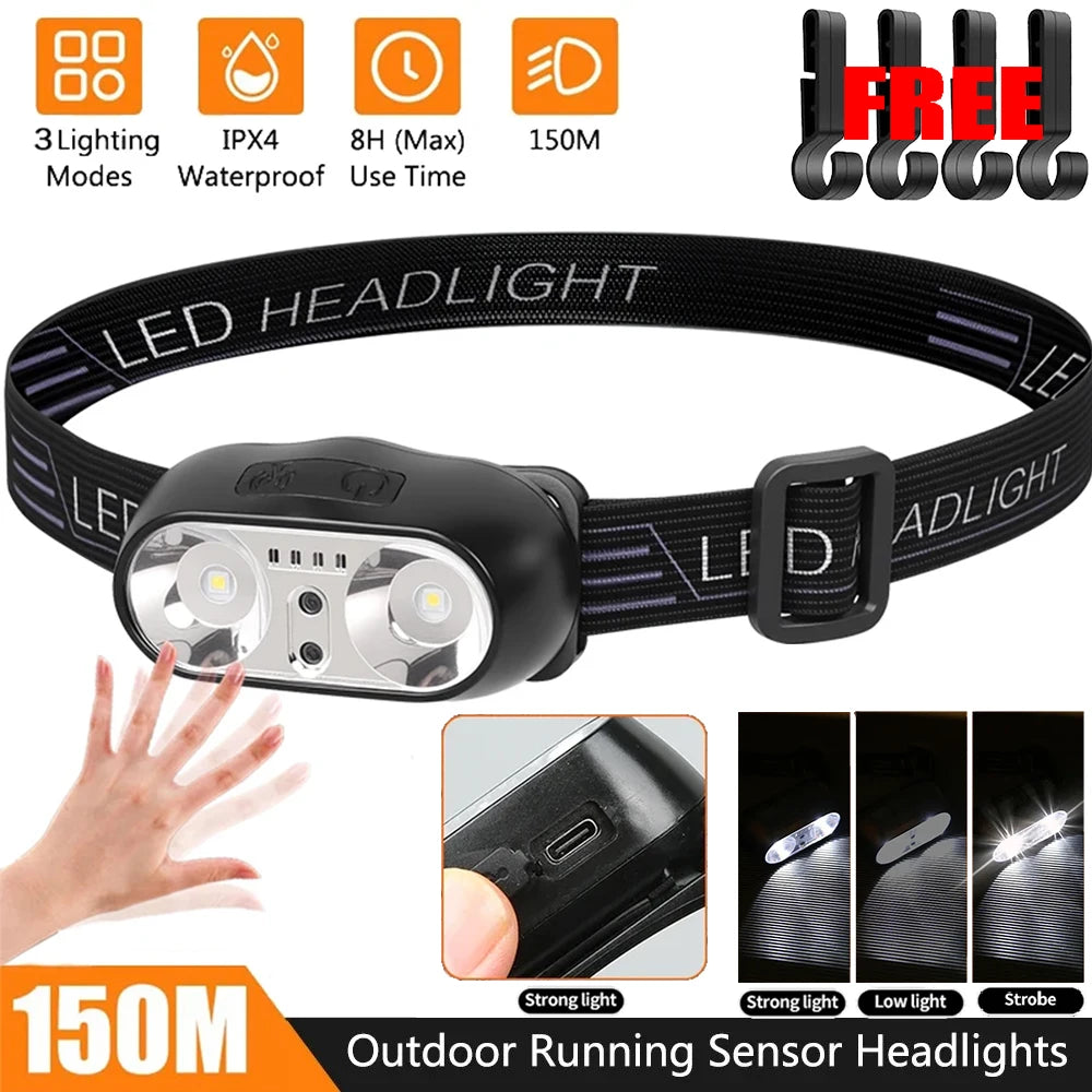 Motion Sensor LED Headlamp – Rechargeable XPE Camping Light