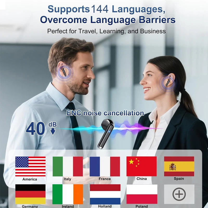 UYUXIO TWS Wireless Earbuds AI Language Translation Earphone 144