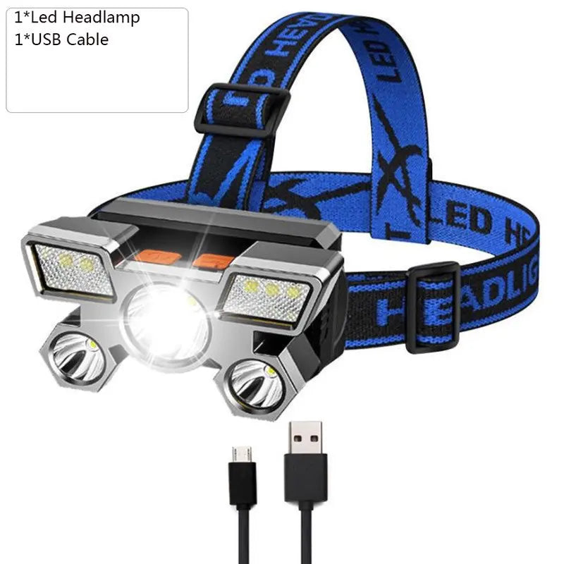POCKETMAN LED Headlamp – 18650 Battery, USB Charge, 4 Modes