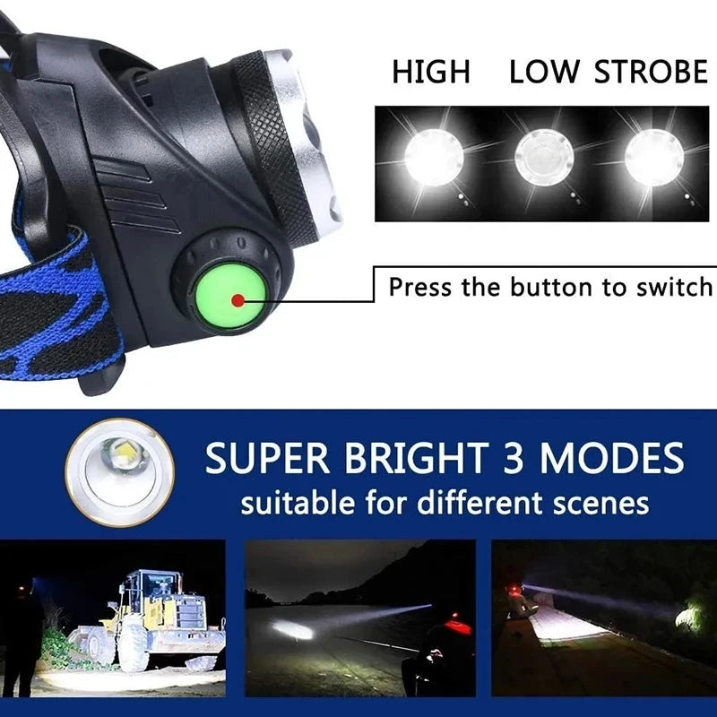 KDULIT 10W LED Zoom Headlamp – Rechargeable Camping Headlight