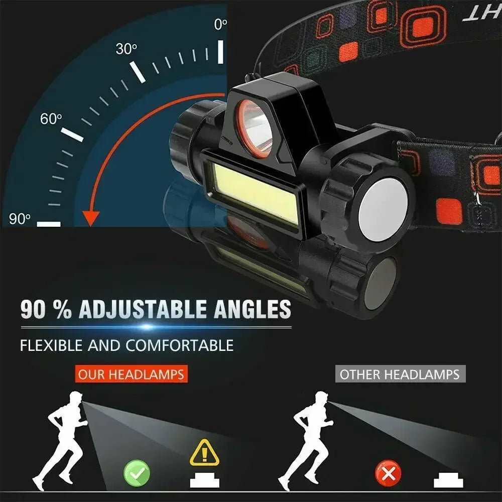 KDULIT LED Headlamp USB Rechargeable XPE COB Magnetic Waterproof