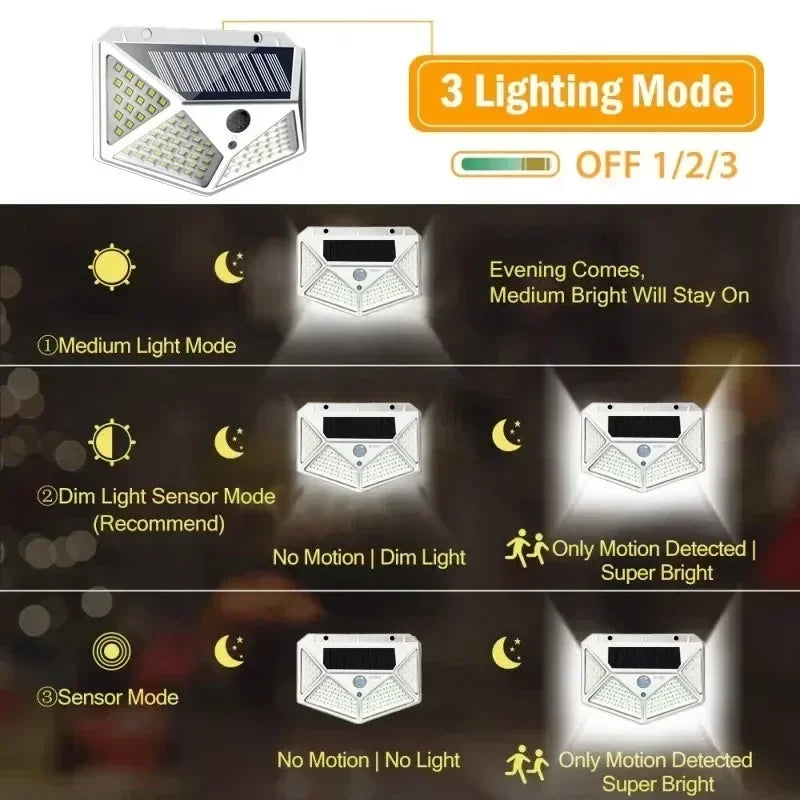 100LED Solar Wall Light – PIR Motion Sensor IP65 Outdoor Garden