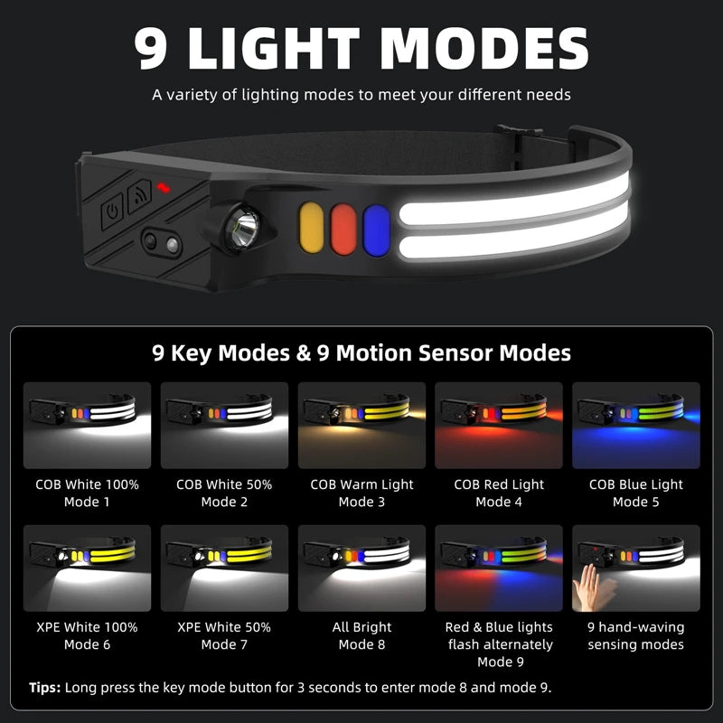 COB LED Induction Headlamp – 9-Mode USB-C Rechargeable, Waterproof LED Headlamp Zpaxo