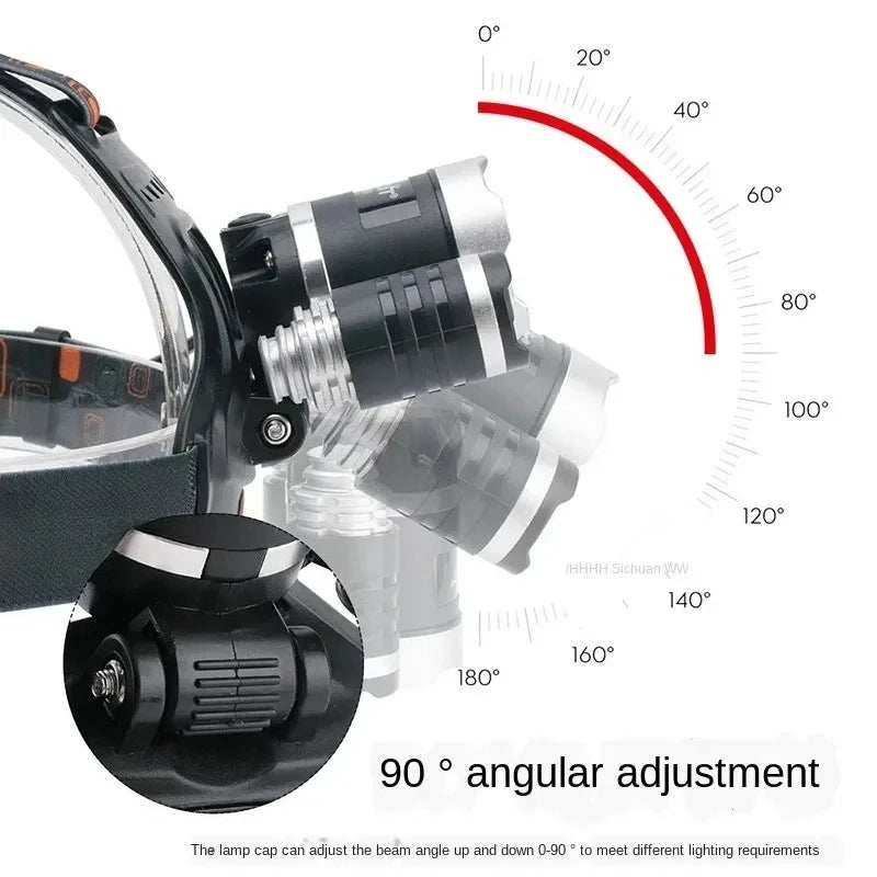 ESMARTER Rechargeable LED Headlamp – Waterproof, 10W, 300m Beam
