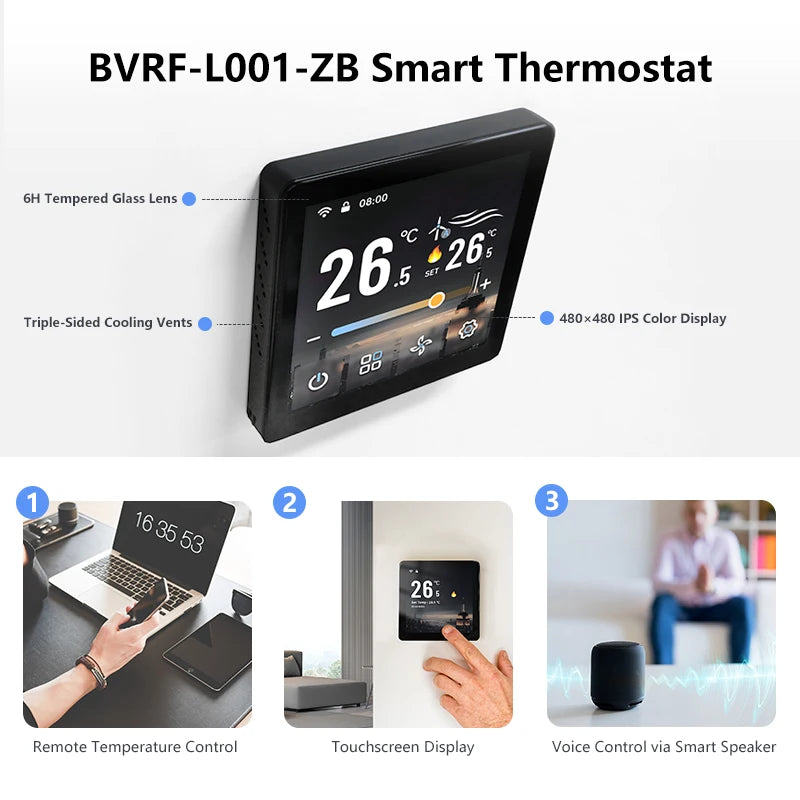 ZigBee VRF Central Air Conditioning Thermostat Digital Temperature Controller Tuya Smart Life Remote Control Home Automation Zpaxo