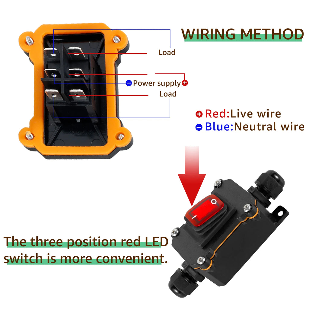 Inline Power Cord Switch Box 110V-220V 16A-20A Marine Rocker Off IP67