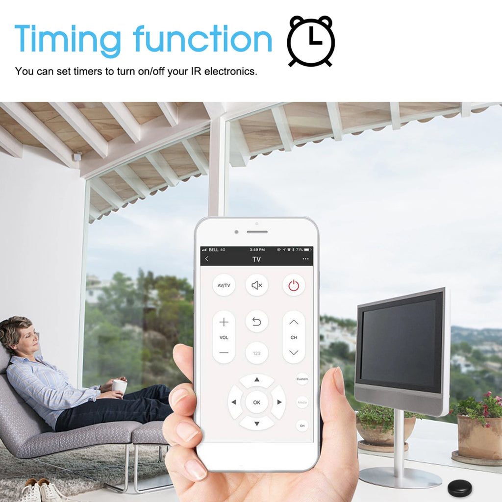 WiFi-IR Remote Control 2.4Ghz Enabled Infrared Universal Remote Controller For Air Conditioner TV DVD Using Tuya Smart Life APP Zpaxo