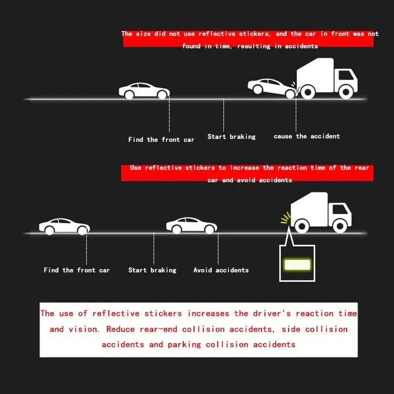 10pcs 3*8cm Car Bumper Reflective Stickers Reflective Warning Strip Tape Secure Reflector Stickers Decals Safety Warning Zpaxo