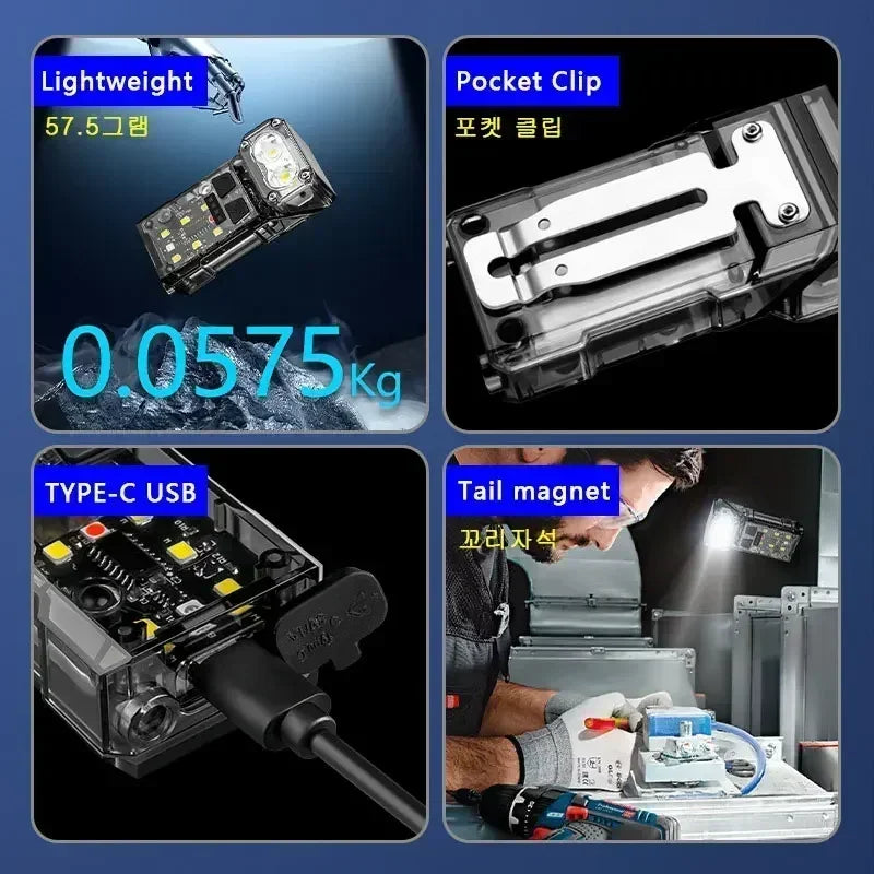 ESMARTER X52 Mini Keychain LED Flashlight & Headlamp 1200lm Keychain LED Flashlight Zpaxo