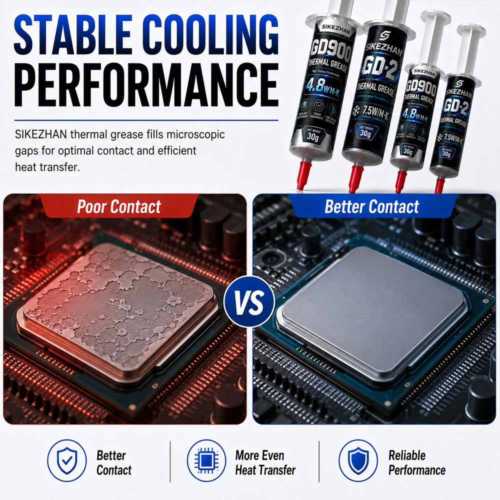SIKEZHAN 2Pc Thermal Paste 30g Silicone Grease High Conductivity Cooling Compound for CPU GPU LED Heatsink Processor Chip Cooler Zpaxo