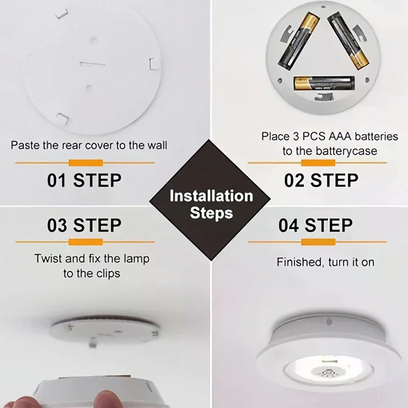 Dimmable LED Under Cabinet Night Light IR Remote Control Battery Zpaxo