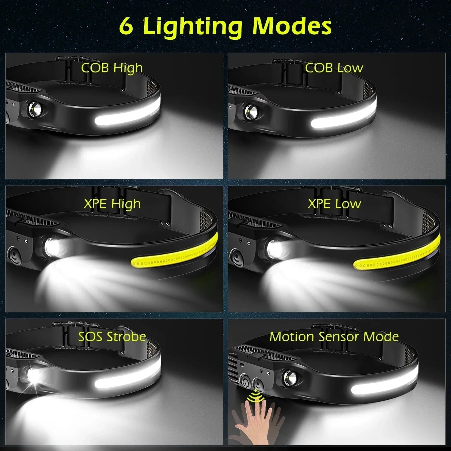 KDULIT LED Rechargeable Headlamp | Motion Sensor, 6 Modes