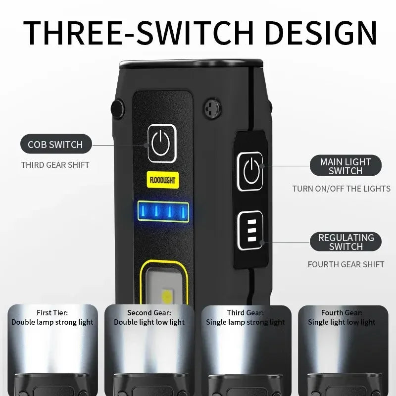 ESMARTER 800-Lumen LED Flashlight – SOS Keychain & Power Bank