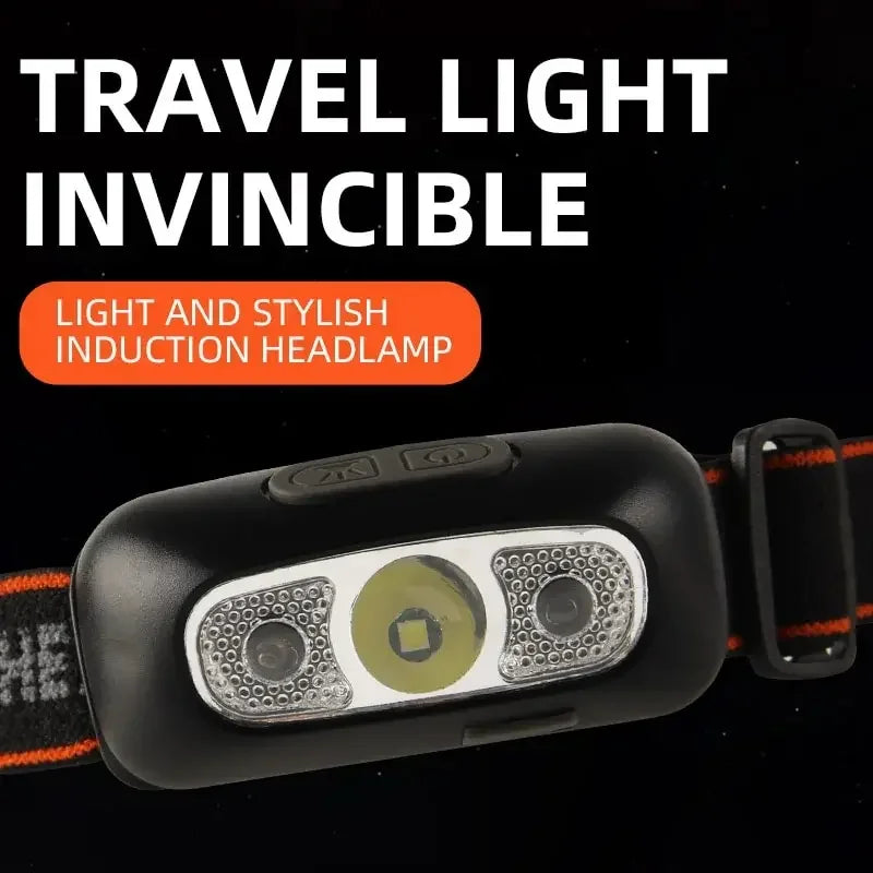 Mini LED Headlamp – Motion Sensor, USB Rechargeable, Waterproof