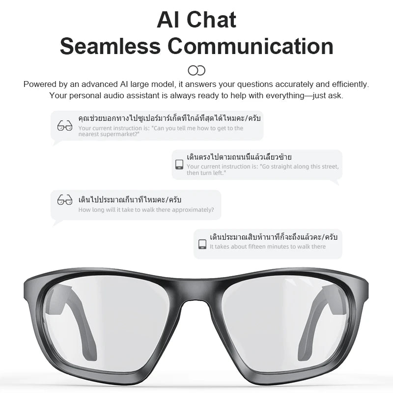 4K HD Smart Camera Glasses Photochromic Lenses AI Translation Bluetooth Call Photo Video Music Multi-functional Glasses 2026 New Zpaxo