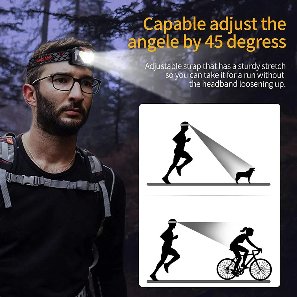 ESMARTER 8-Mode COB LED Headlamp – Motion Sensor, 500LM