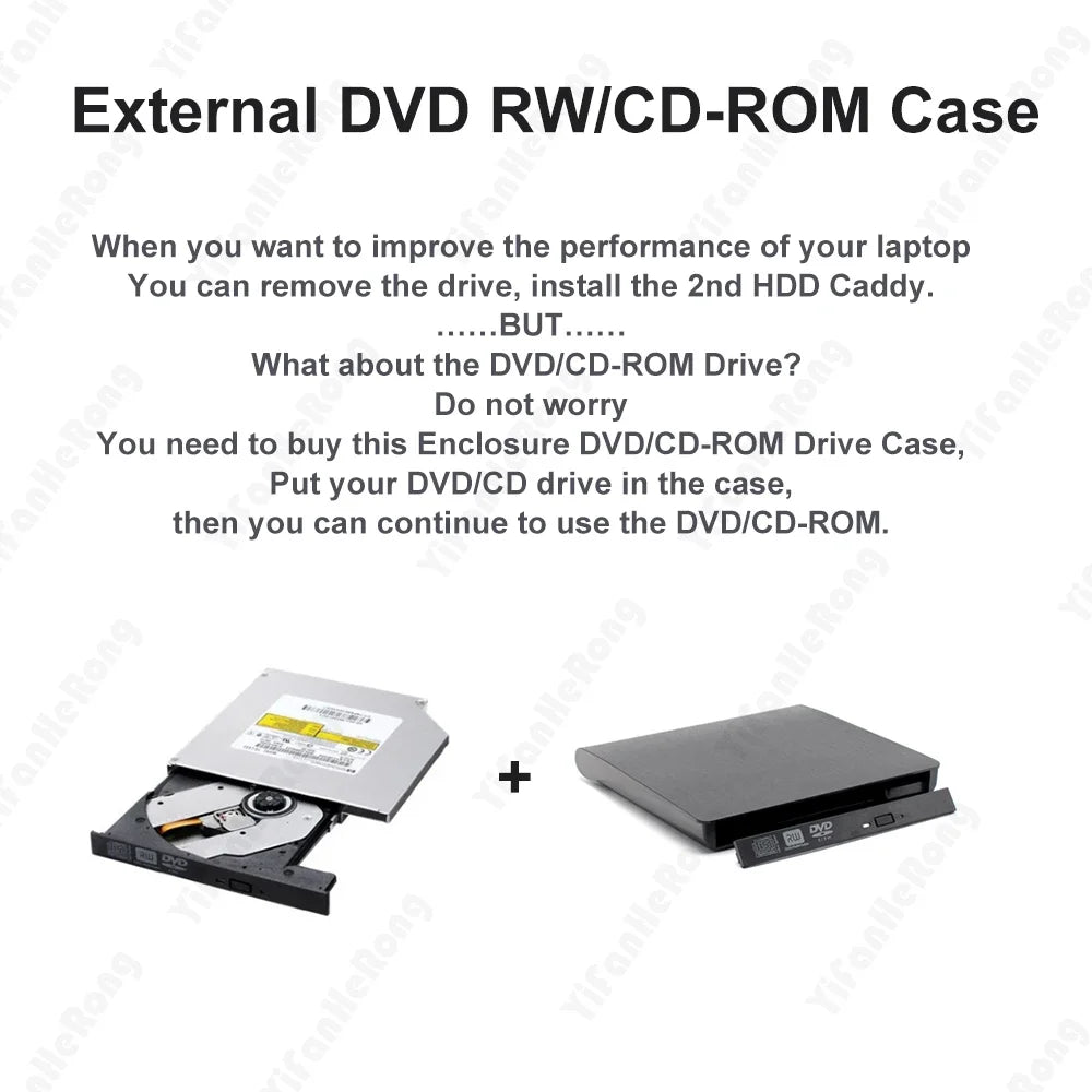 9.5mm/12.7mm USB 3.0 + Type-C Slim DVD External Enclosure USB To SSD Caddy External Mobile Enclosure for Laptop Notebook Zpaxo