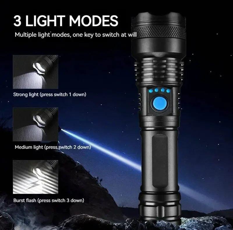 ESMARTER 1000 Lumen Rechargeable LED Camping Flashlight – 3 Modes