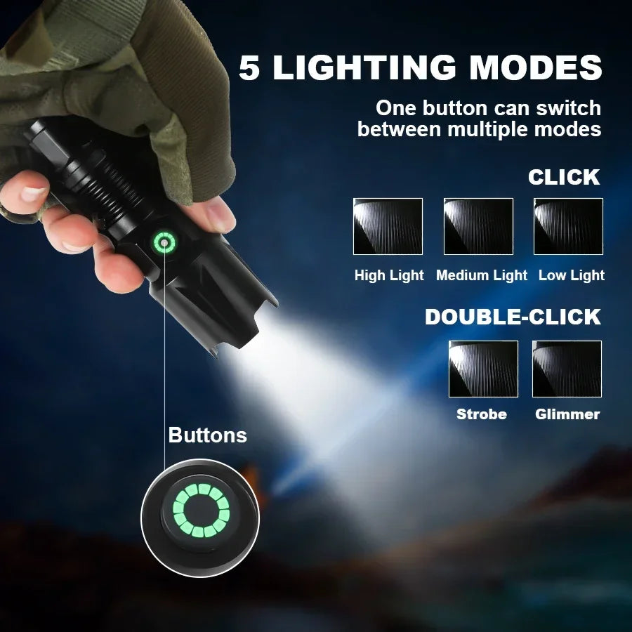 ZHIYU XHP50 Zoomable LED Tactical Flashlight – USB-C Rechargeable
