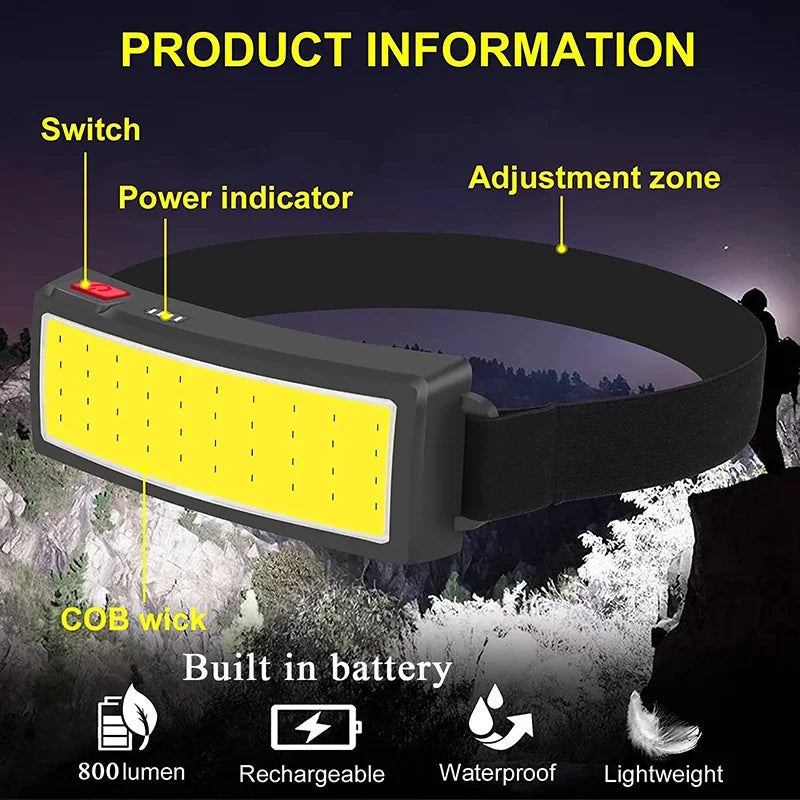USB Rechargeable COB LED Headlamp – 500 Lumen Waterproof Torch