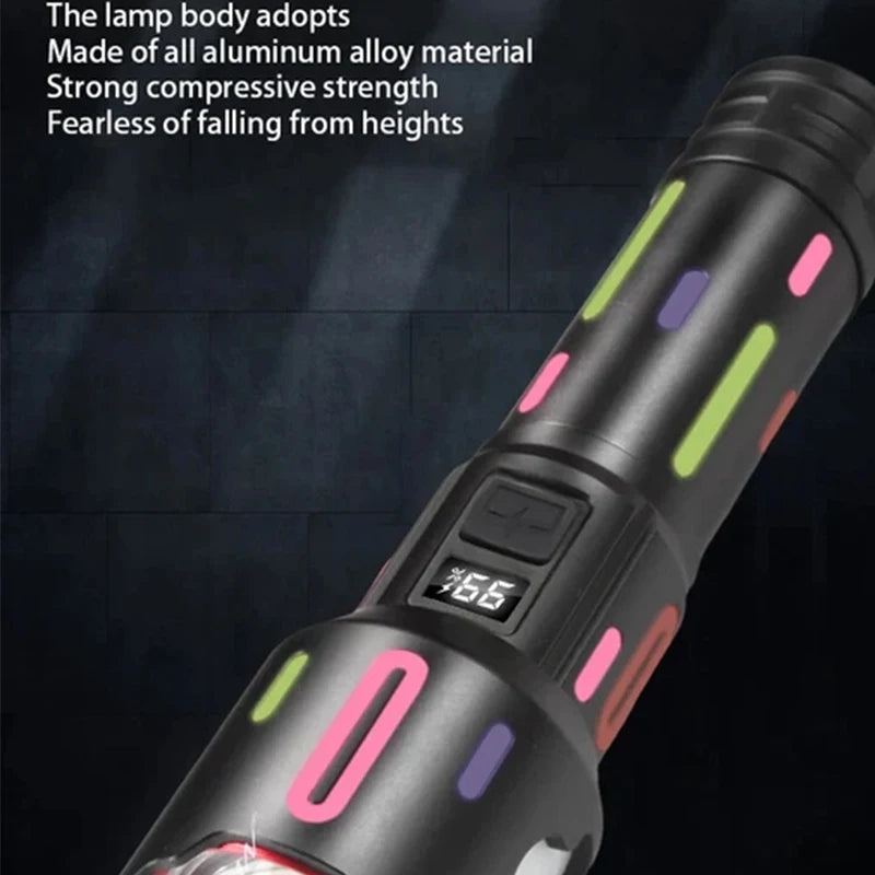 POCKETMAN 3800 Lumen LED Zoom Flashlight – USB Rechargeable