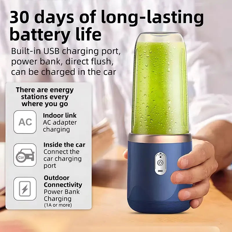 USB Personal Mini Juicer Cup Handheld Travel Blender Portable Single Double Cup for Water Bottles Zpaxo