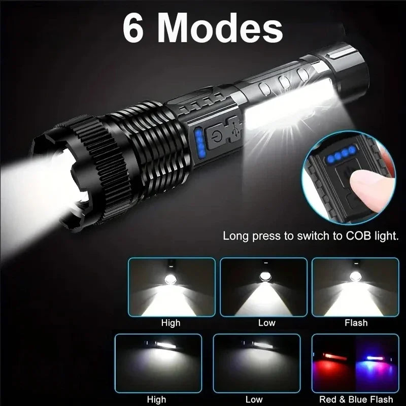 KDULIT Zoomable LED Flashlight – Type-C Rechargeable, 6 Modes