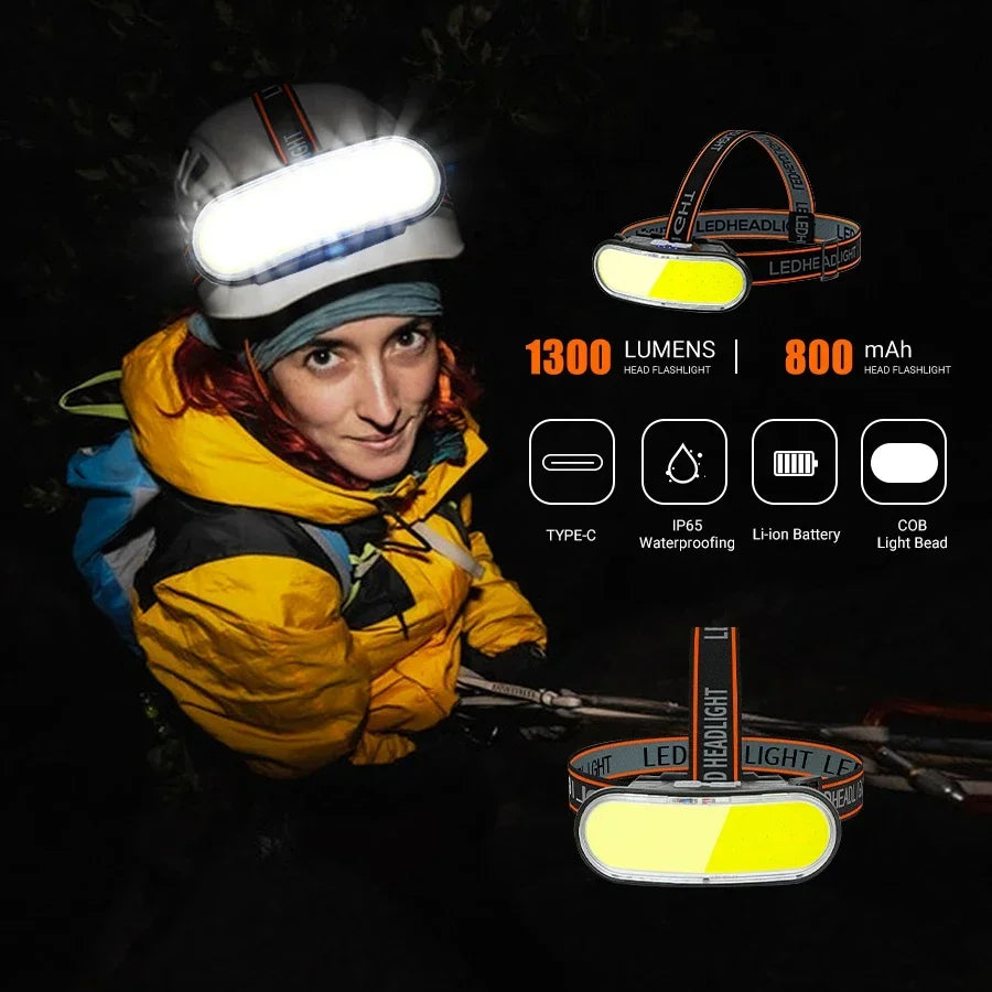 KDULIT COB LED Headlamp – USB Rechargeable, 5 Modes, Waterproof