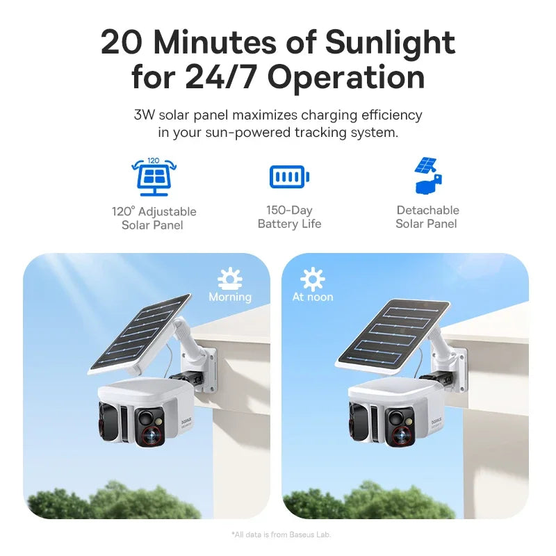 Baseus Security X1 Outdoor Dual Camera Wireless 3K Solar Panel Face