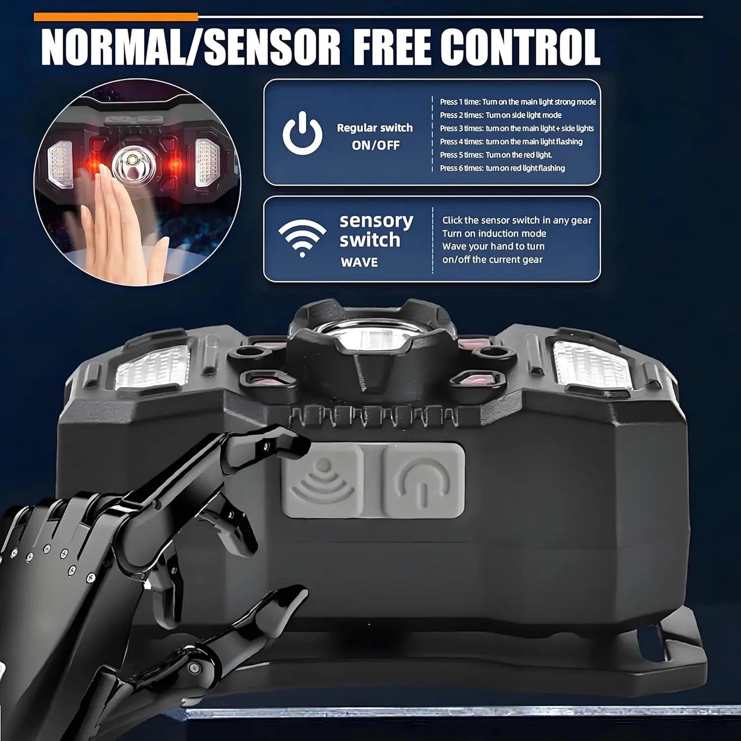 POCKETMAN COB LED Headlamp – Motion Sensor USB Rechargeable LED Headlamp Zpaxo