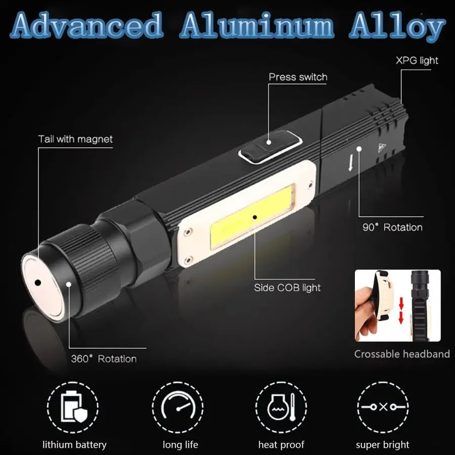 POCKETMAN 3800 Lumen Rechargeable LED Flashlight – 5 Modes