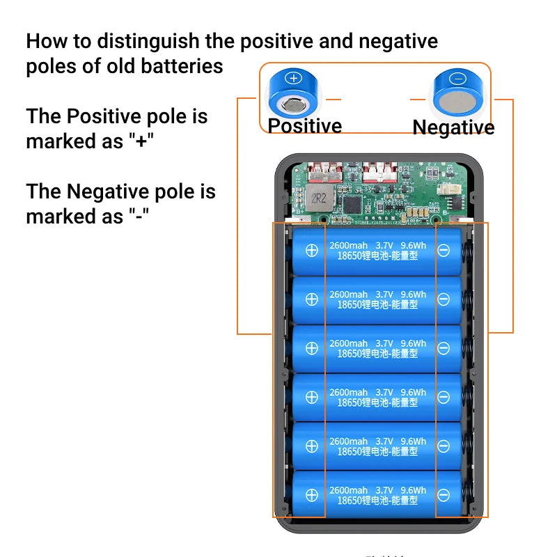 18650 Battery Holder 22.5W Fast Charging DIY Mobile Power Case With LED Light Outdoor Dual USB Type C Charge For iPhone Xiaomi Zpaxo