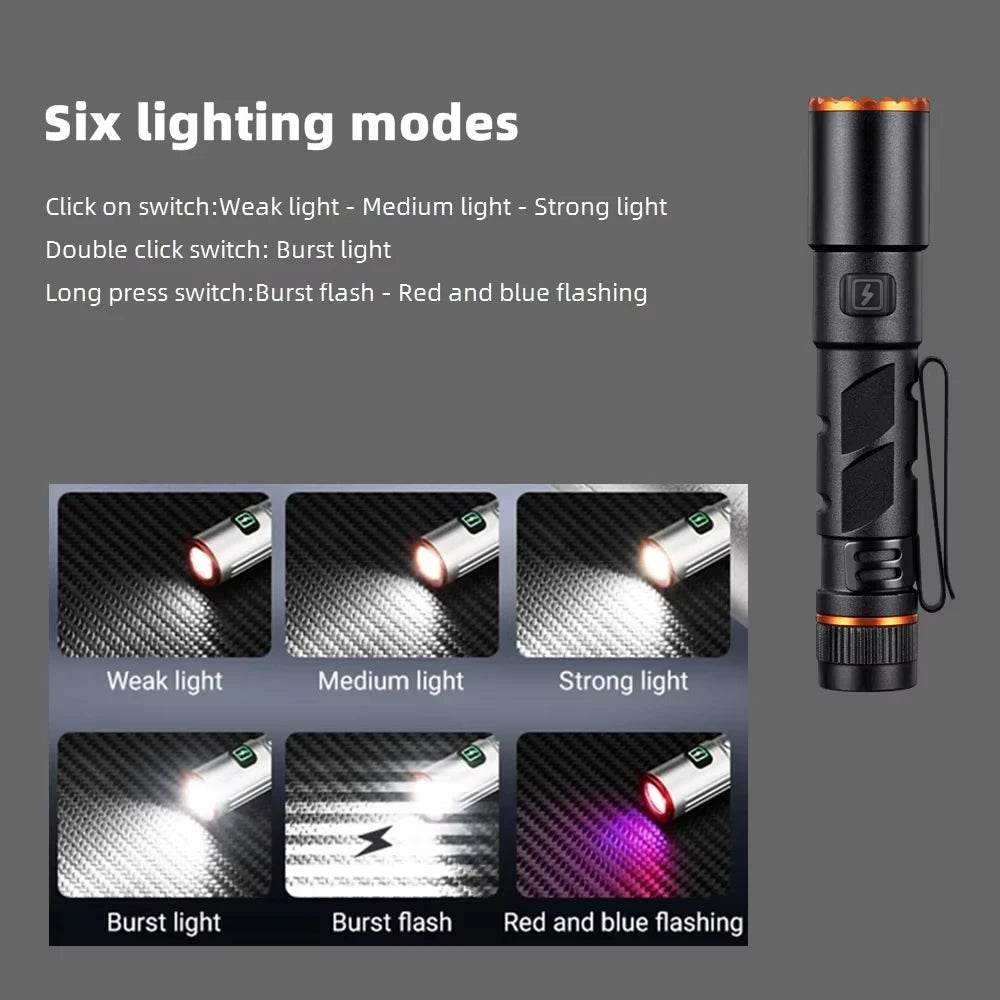 POCKETMAN 1600 Lumen USB Rechargeable Zoomable LED Flashlight