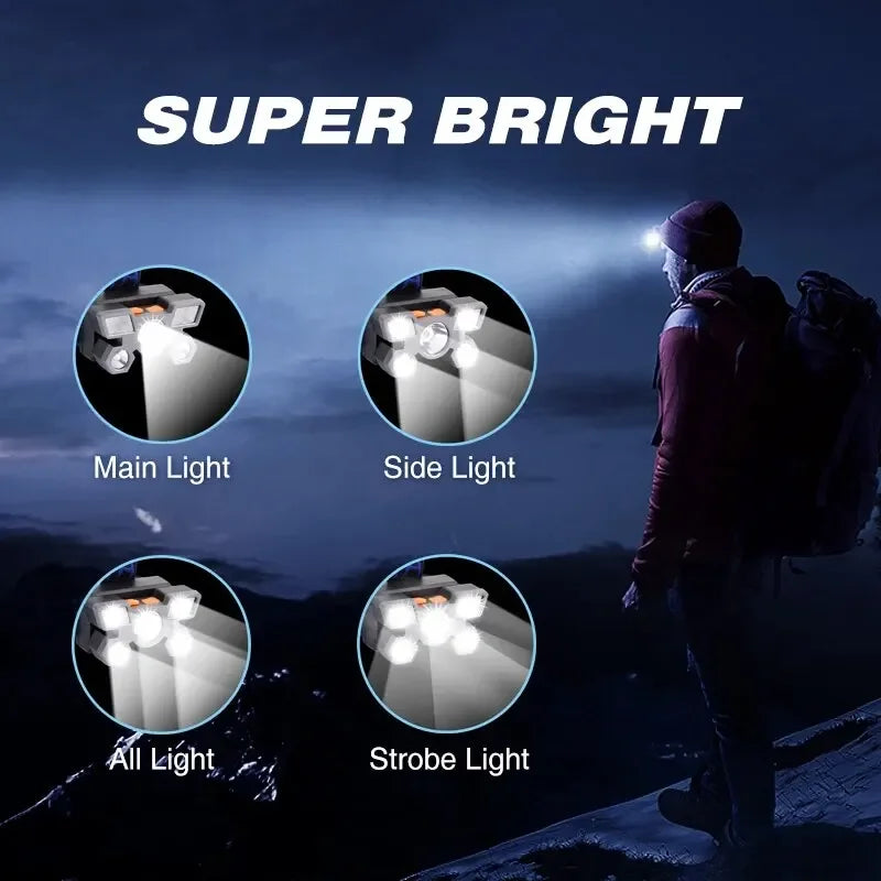 ESMARTER 5-LED Rechargeable Headlamp – 4 Modes, Waterproof