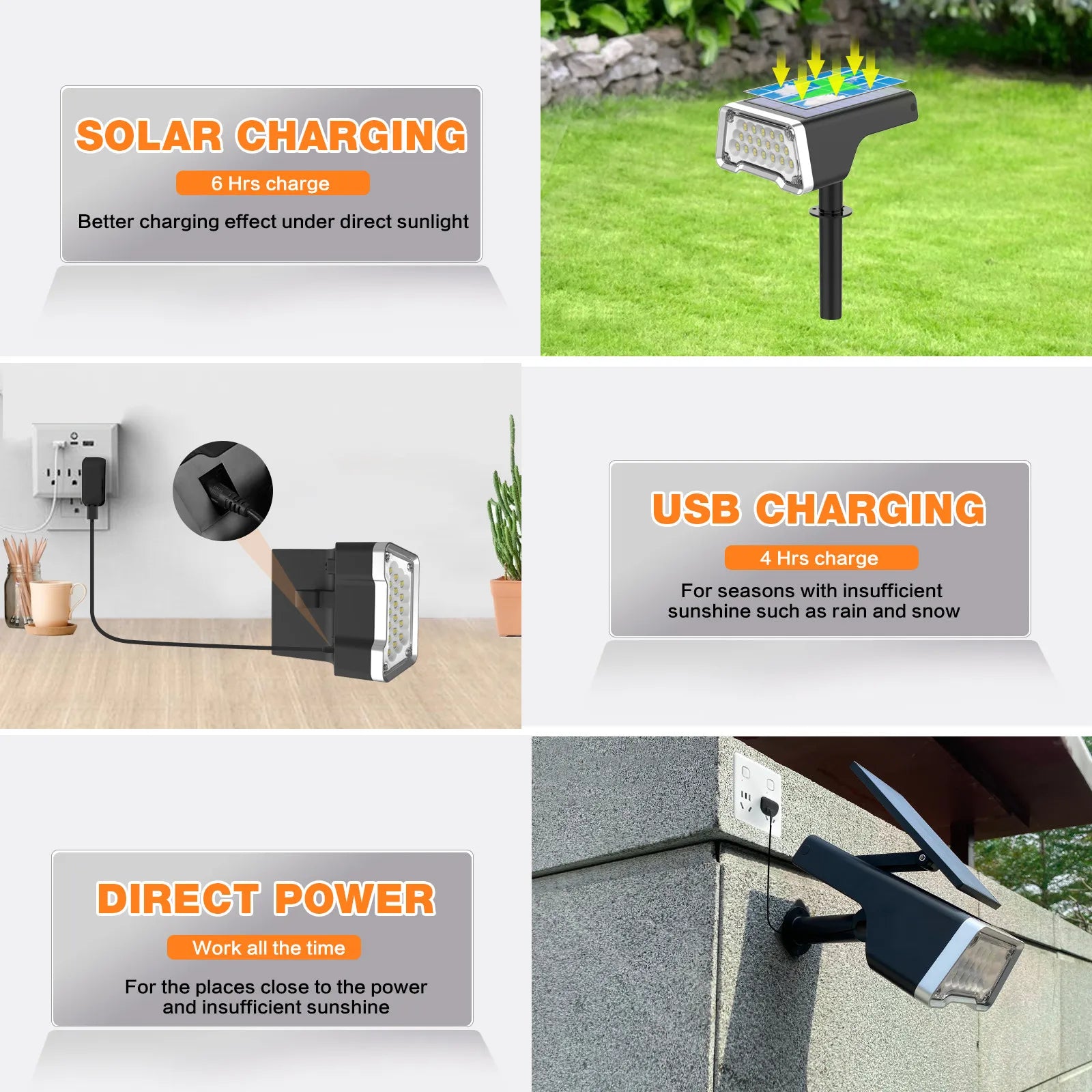 Solar Lawn Lamp Outdoor Adjustable LED Wall Lights Sunlight Landscape Zpaxo