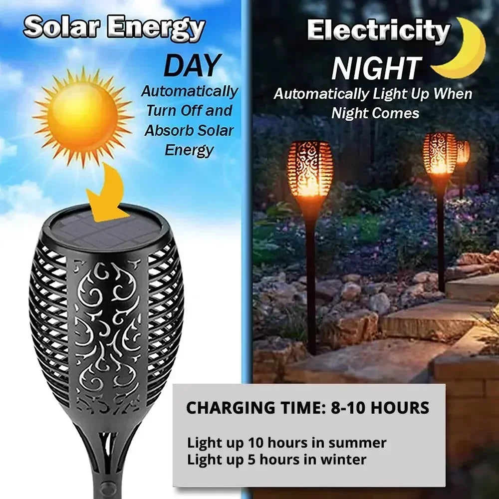 Solar Flickering Flame Torch Lights – LED Outdoor Garden Stake
