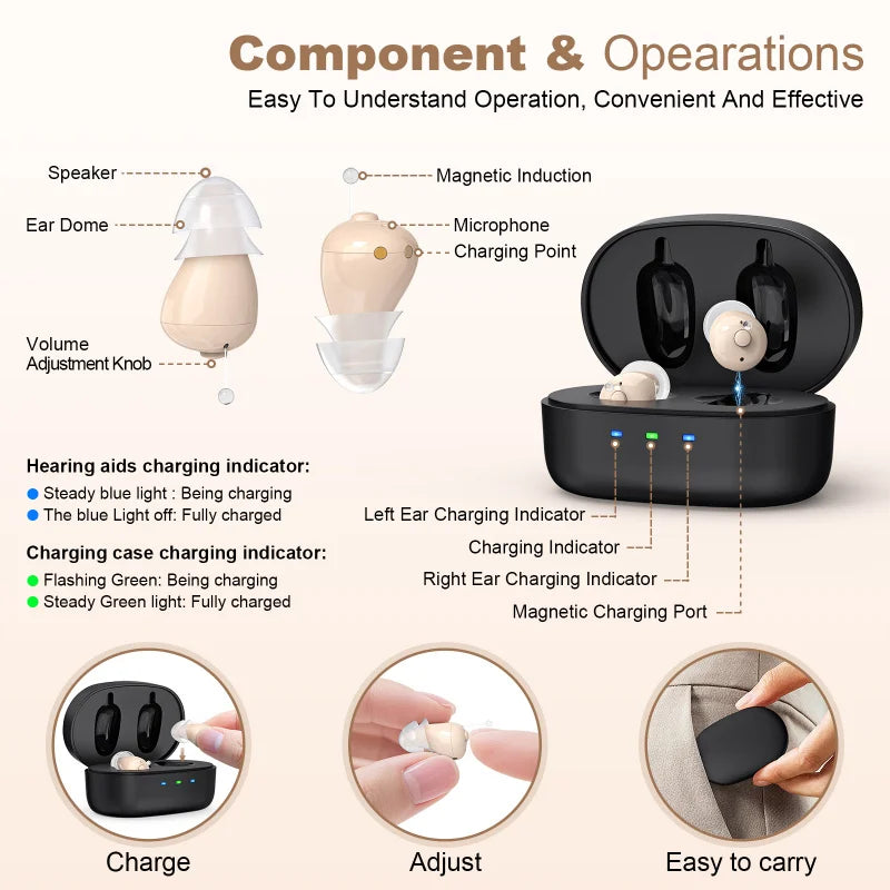 Rechargeable Hearing Aid Elderly In-the-ear Intelligent Noise