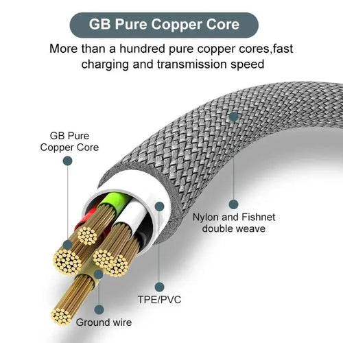 1/2/3/5/8m 6A Super Fast Charging Extra Long Charging Nylon Cable USB Type C For iPhone Xiaomi Huawei Data Extended Type C Cable Zpaxo