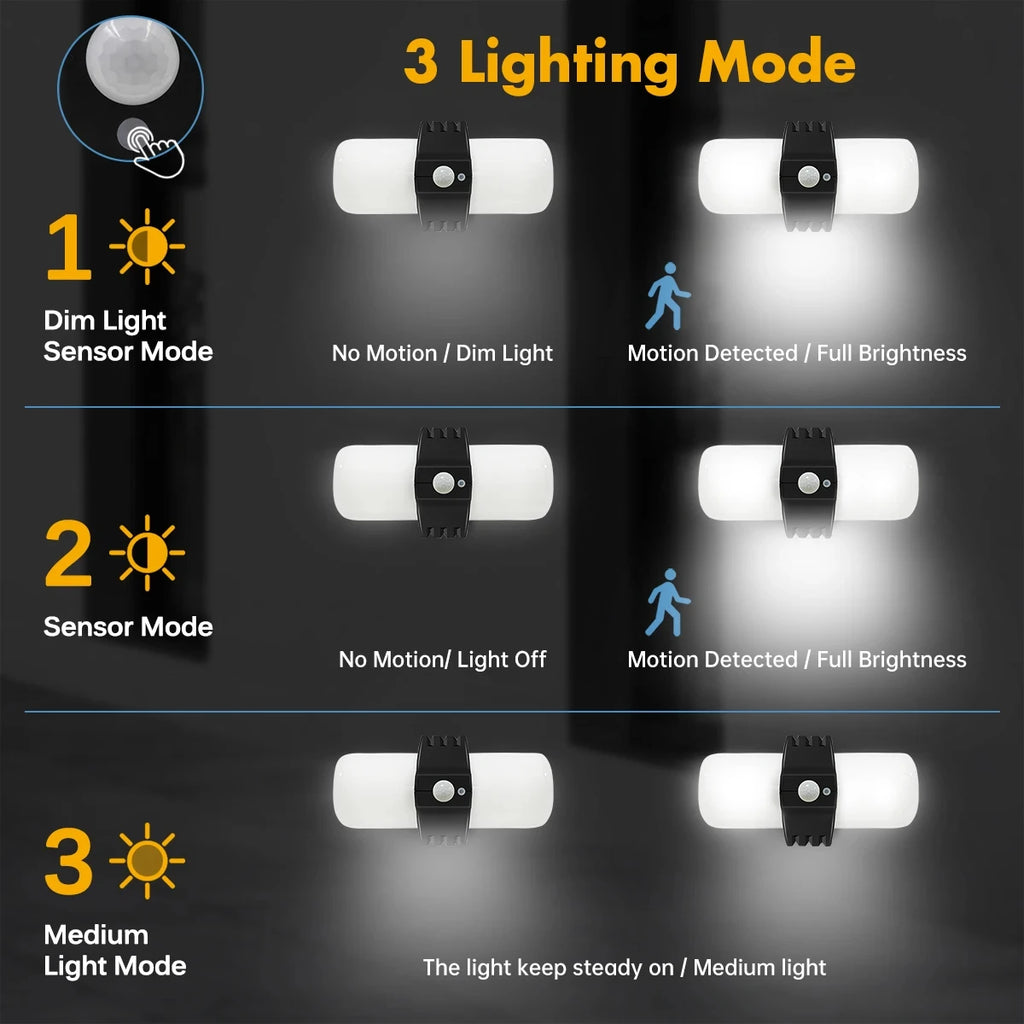 Outdoor Solar Lights Motion Sensor Fixtures Wall Mount LED 5M Cord Zpaxo
