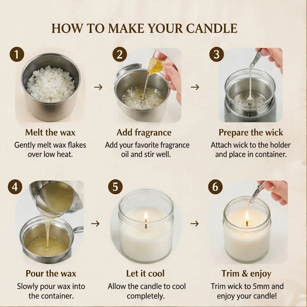 DIY Candle Kit 160g Scented Wax Flakes Melts Soy Wax Pre-waxed Wicks Centering Device Holder Handmade Aromatherapy Candlemaking Zpaxo