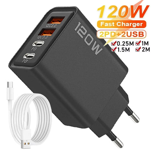 120W 4-Port GaN Fast Wall Charger – USB-C & USB-A USB Wall Charger Zpaxo