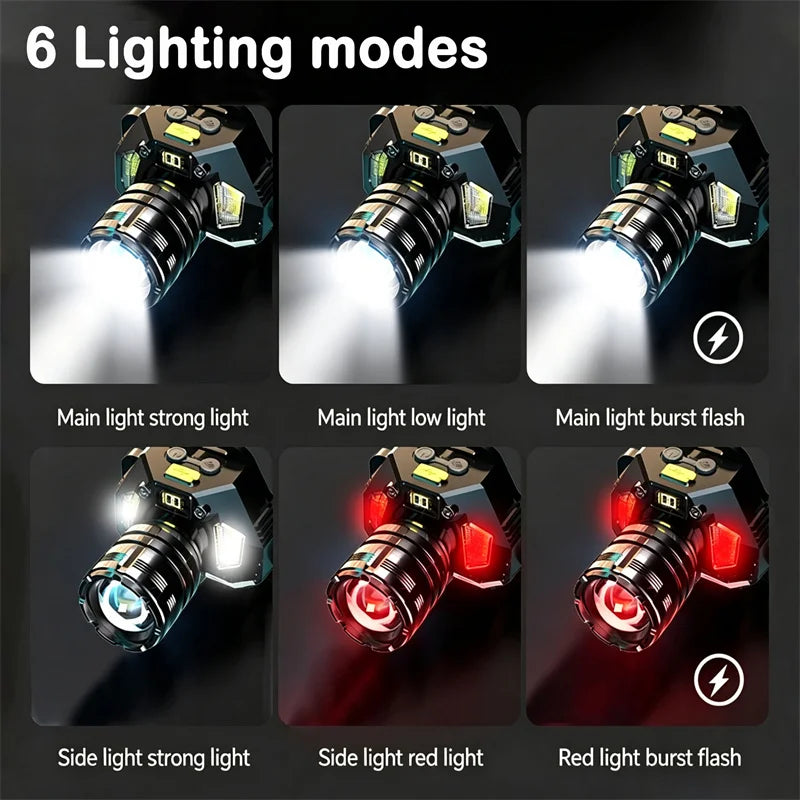 LED Headlamp Motion Sensor & COB – Rechargeable 18650 Head Torch Rechargeable Headlamp Zpaxo