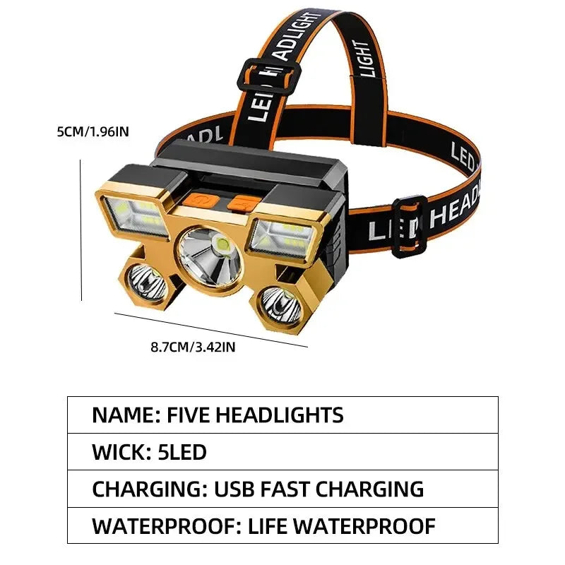 Rechargeable LED Headlamp – Camping, Fishing & Hiking LED Headlamp Zpaxo
