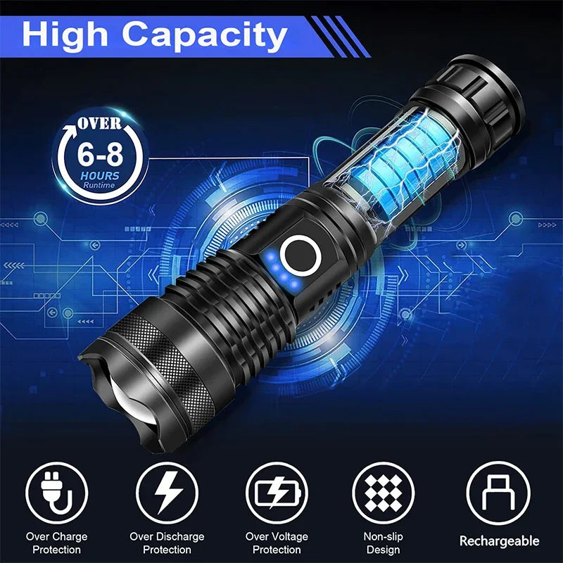Rechargeable LED Tactical Flashlight – 5 Modes & Zoom